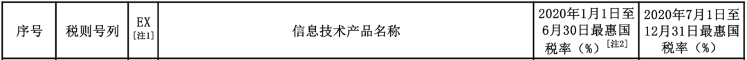 20200110c2dc26e9a25ff5d00e9ff862d407fa 南宫国际(中国区)官方网站